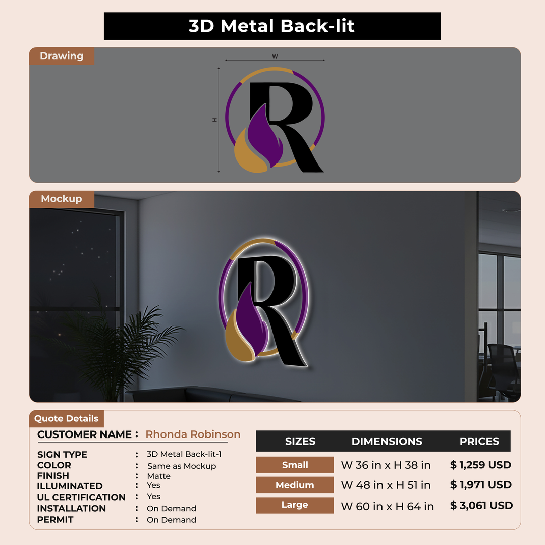 Custom Mockup Sign for Rhonda Robinson