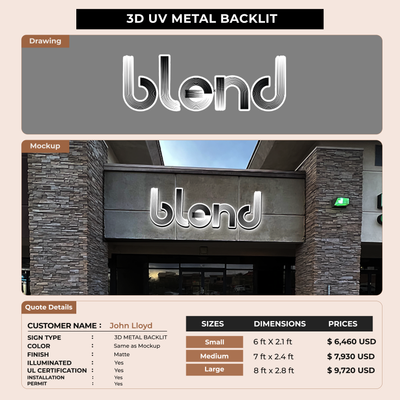 Business signage for John Lloyd