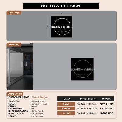 Custom Signs for Alina Seleznyov