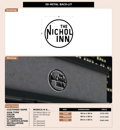 CUSTOM MOCKUP SIGN FOR Monica N Gean