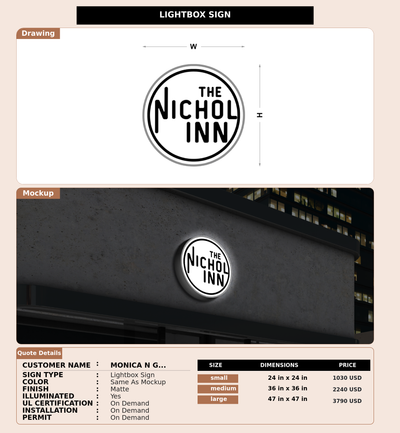 CUSTOM MOCKUP SIGN FOR Monica N Gean