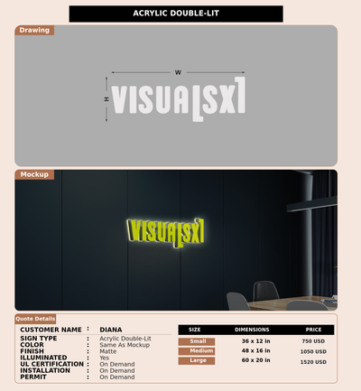 CUSTOM MOCKUP SIGN FOR Diana