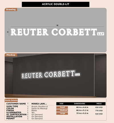 CUSTOM MOCKUP SIGN FOR Minka Laine Friesen