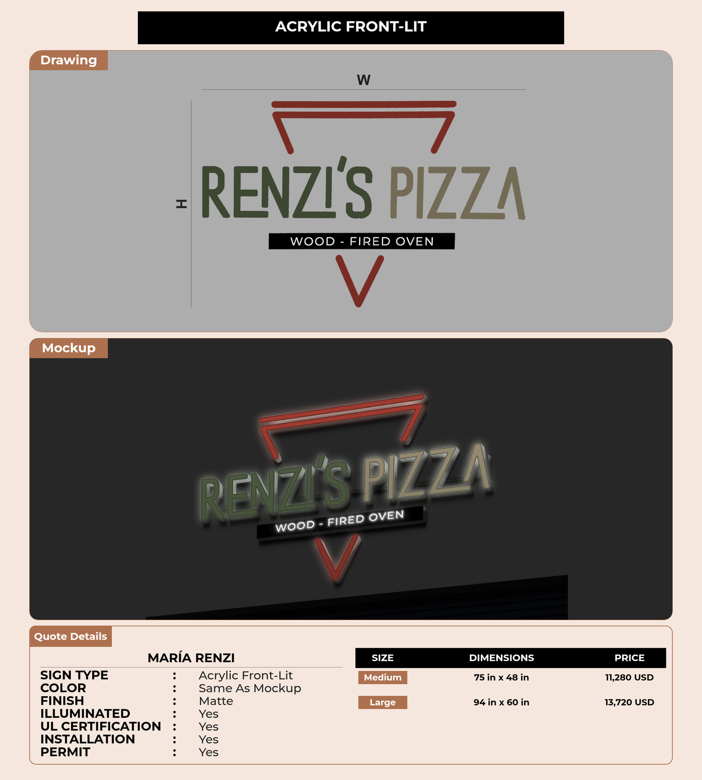 CUSTOM MOCKUP SIGN FOR María Renzi