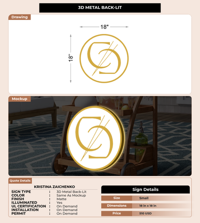 CUSTOM MOCKUP SIGN FOR Kristina Zaichenko