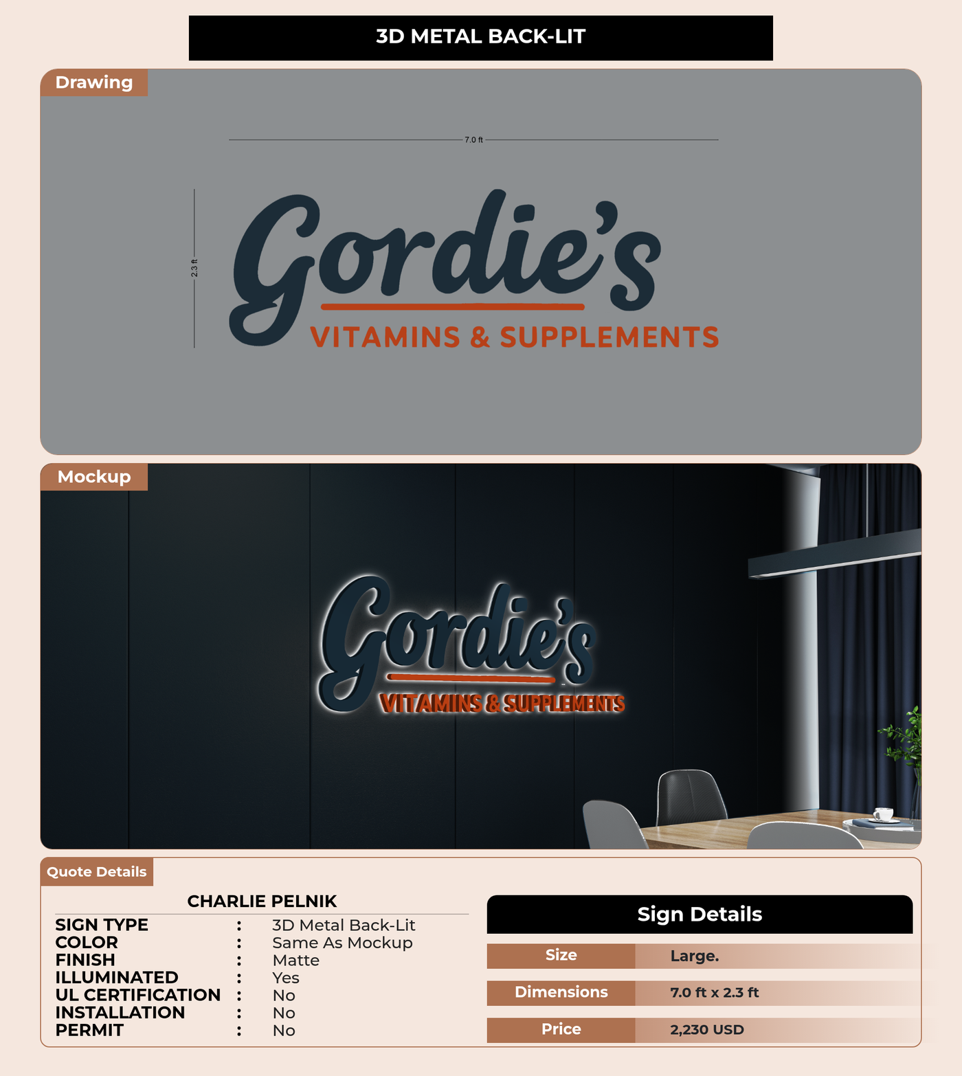CUSTOM MOCKUP SIGN FOR Charlie Pelnik