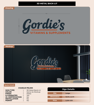 CUSTOM MOCKUP SIGN FOR Charlie Pelnik