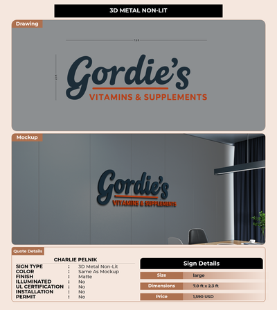 CUSTOM MOCKUP SIGN FOR Charlie Pelnik