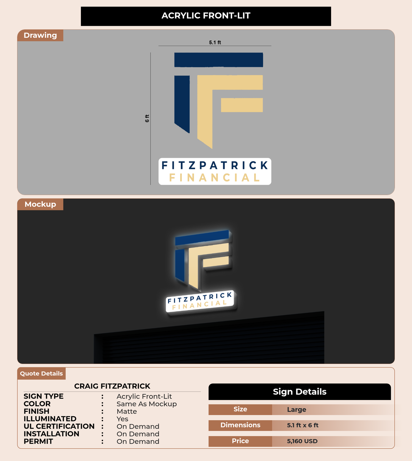 CUSTOM MOCKUP SIGN FOR Craig Fitzpatrick