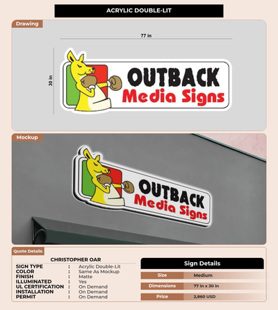 CUSTOM MOCKUP SIGN FOR Christopher Oar