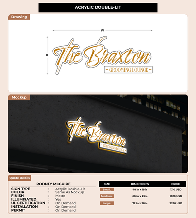 CUSTOM MOCKUP SIGN FOR Rodney McGuire