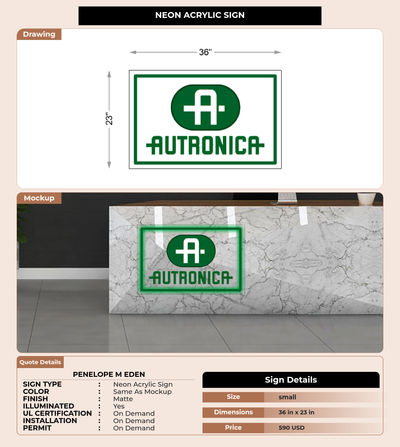 CUSTOM MOCKUP SIGN FOR Penelope M Eden