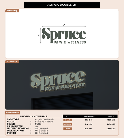 CUSTOM MOCKUP SIGN FOR Lindsey Landwehrle