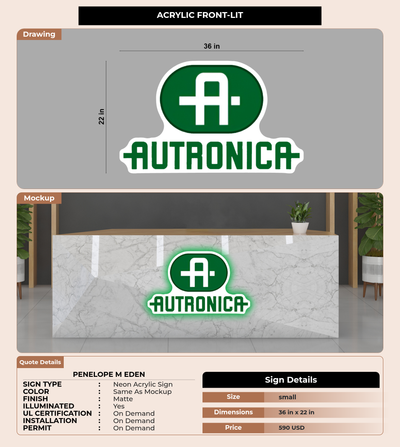 CUSTOM MOCKUP SIGN FOR Penelope M Eden