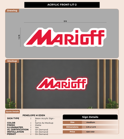 CUSTOM MOCKUP SIGN FOR Penelope M Eden