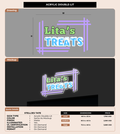 CUSTOM MOCKUP SIGN FOR Stelljes Tate