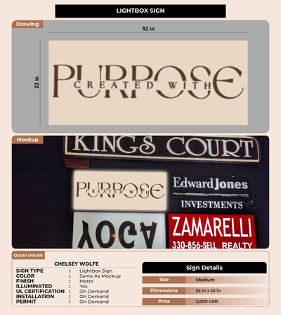 CUSTOM MOCKUP SIGN FOR Chelsey Wolfe