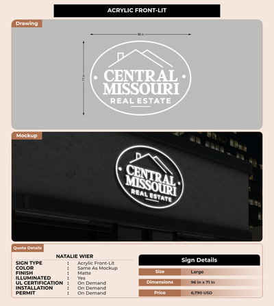 CUSTOM MOCKUP SIGN FOR Natalie Wier
