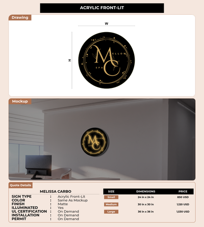 CUSTOM MOCKUP SIGN FOR Melissa Carbo