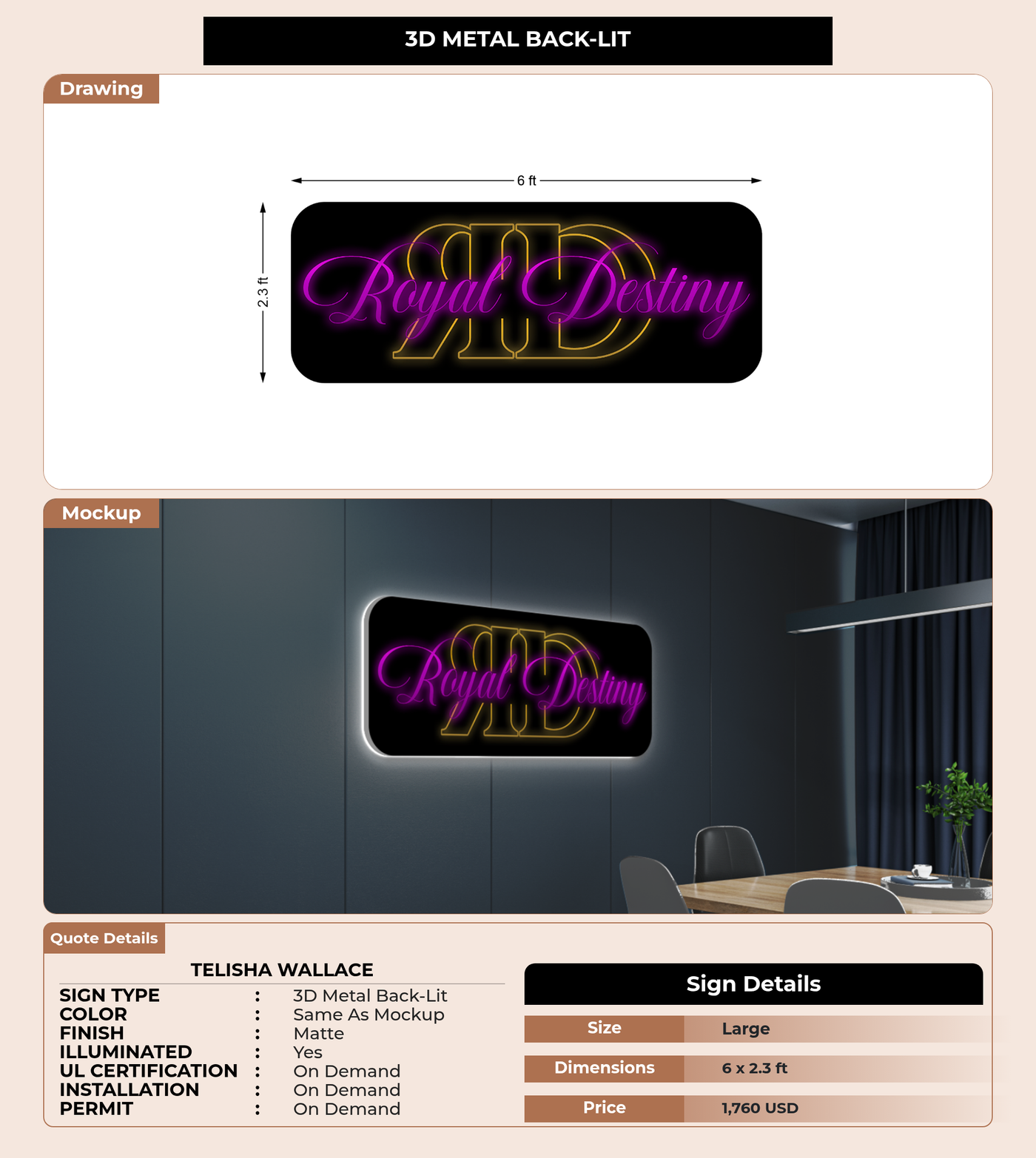 CUSTOM MOCKUP SIGN FOR Telisha Wallace