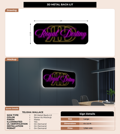 CUSTOM MOCKUP SIGN FOR Telisha Wallace
