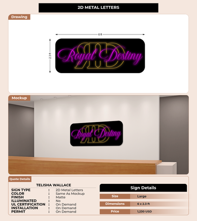 CUSTOM MOCKUP SIGN FOR Telisha Wallace