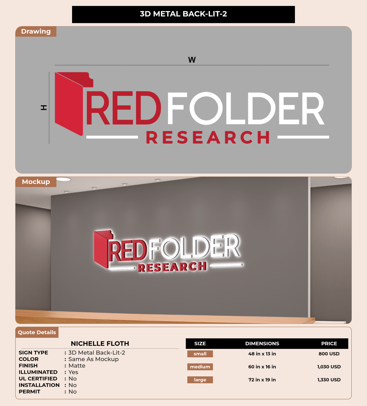 CUSTOM MOCKUP SIGN FOR Nichelle Floth
