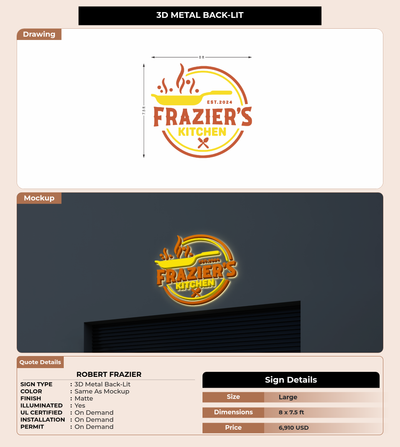 CUSTOM MOCKUP SIGN FOR Robert Frazier