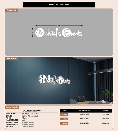CUSTOM MOCKUP SIGN FOR Lauren Brown