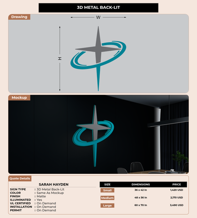 CUSTOM MOCKUP SIGN FOR Sarah Hayden