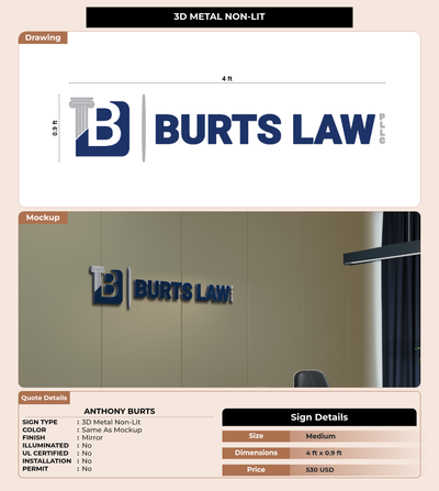 CUSTOM MOCKUP SIGN FOR Anthony Burts