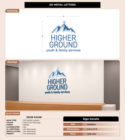 CUSTOM MOCKUP SIGN FOR Jesse Payne