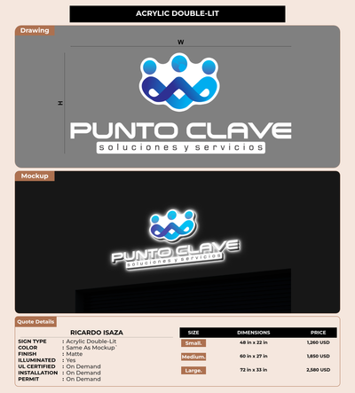 CUSTOM MOCKUP SIGN FOR Ricardo isaza