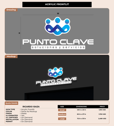 CUSTOM MOCKUP SIGN FOR Ricardo isaza