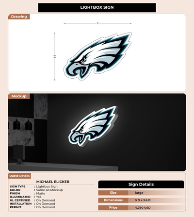 CUSTOM MOCKUP SIGN FOR MICHAEL ELICKER