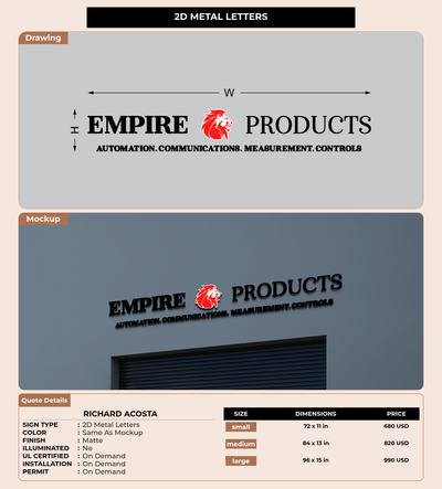 CUSTOM MOCKUP SIGN FOR Richard  Acosta