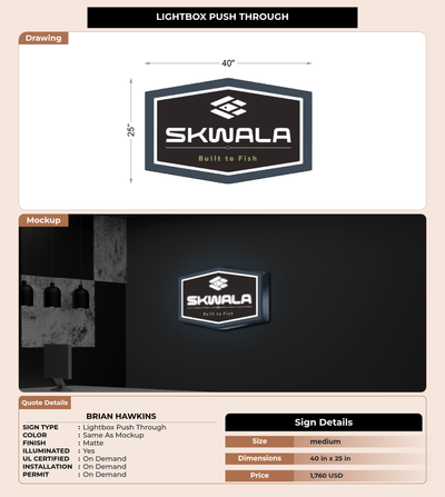 CUSTOM MOCKUP SIGN FOR Brian Hawkins