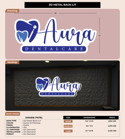 CUSTOM MOCKUP SIGN FOR Dharik Patel