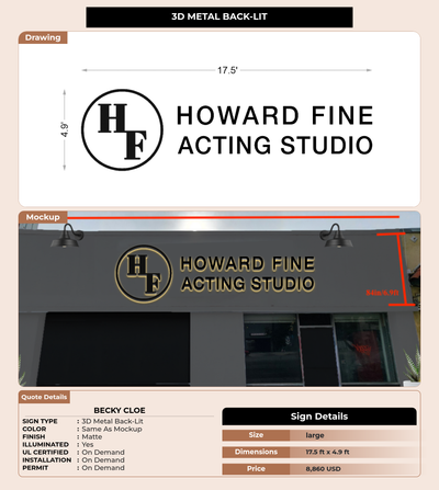 CUSTOM MOCKUP SIGN FOR Becky Cloe