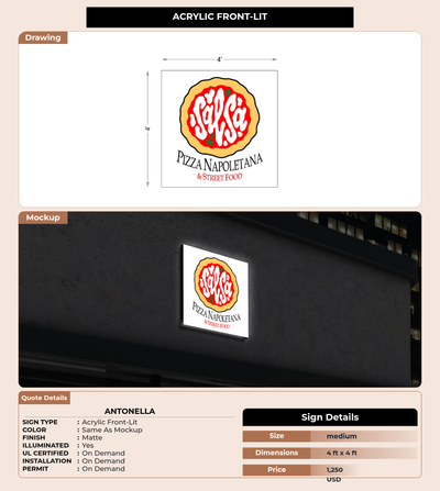 CUSTOM MOCKUP SIGN FOR Antonella