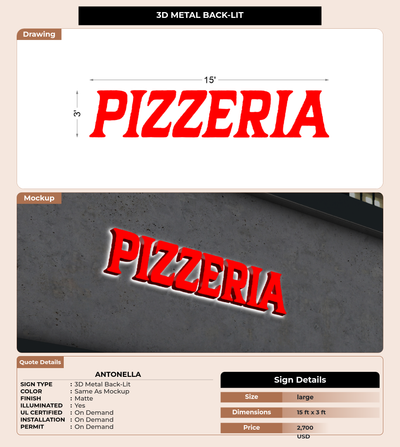 CUSTOM MOCKUP SIGN FOR Antonella
