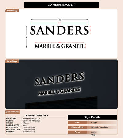 CUSTOM MOCKUP SIGN FOR Clifford Sanders