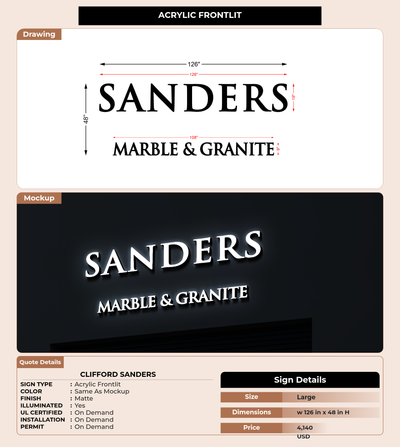 CUSTOM MOCKUP SIGN FOR Clifford Sanders