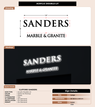 CUSTOM MOCKUP SIGN FOR Clifford Sanders