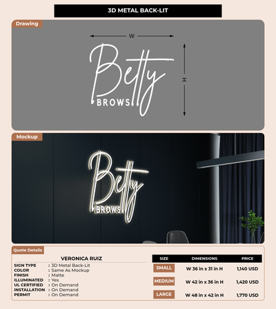 CUSTOM MOCKUP SIGN FOR Veronica Ruiz