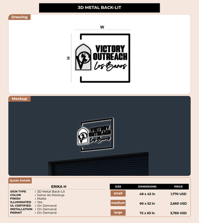 CUSTOM MOCKUP SIGN FOR Erika H