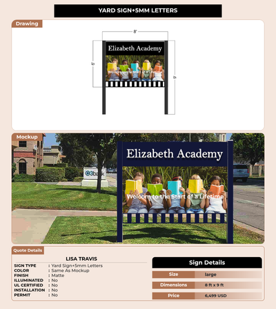 CUSTOM MOCKUP SIGN FOR Lisa Travis