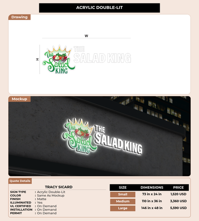CUSTOM MOCKUP SIGN FOR Tracy Sicard