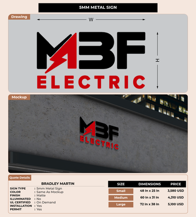 CUSTOM MOCKUP SIGN FOR Bradley Martin