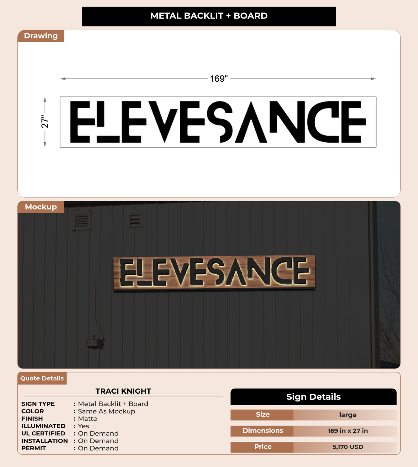 CUSTOM MOCKUP SIGN FOR Traci Knight